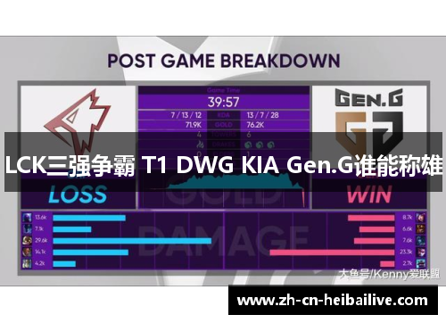 LCK三强争霸 T1 DWG KIA Gen.G谁能称雄